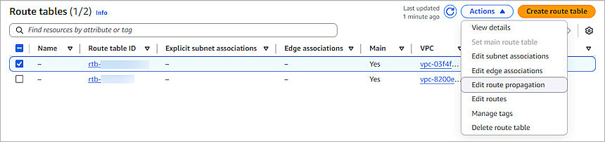 Screenshot of AWS, Route Tables